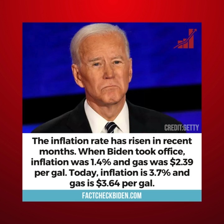 FACT CHECK: The inflation rate is higher than when Joe Biden took office, and has risen in recent months.