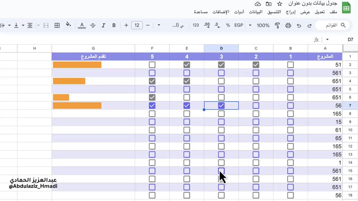 بإمكانك إنشاء قائمة تتبع مهام بطريقة جميلة عبر جداول بيانات جوجل "شبيه الاكسل"! فكل الي عليك تسويه هو تحديد الجدول، ثم إضافة مربعات الاختيار، وبعدها كتابة المعادلة التالية في خلايا تتبع تقدم المهمة: =SPARKLINE(COUNTIF(B2:F2,TRUE),{"charttype" , "bar" ; "max" ,5; "color" , "blue"}) بحيث B2:F2 في المعادلة فوق هي الخلايا الي في الصف فيها مربعات اختيار، أول وآخر خلية في الصف. لإنشاء جدول بيانات جديد مثل الاكسل أدخل هالرابط: