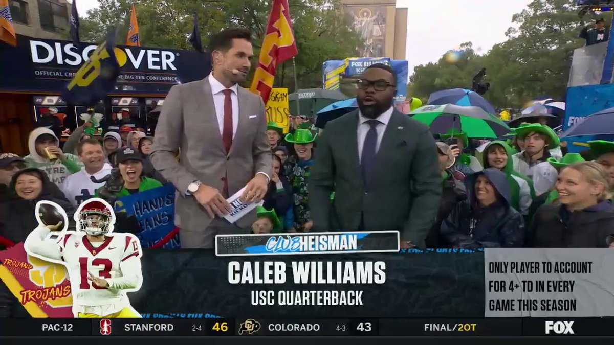 It's time for another edition of Club Heisman 😎🏆 Matt Leinart &amp; @MarkIngramII break down the Heisman frontrunners ⬇️