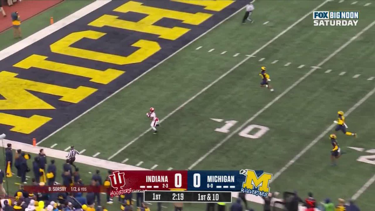 They forgot about Jaylin Lucas on the trick play. Indiana Football strikes first at No. 2 Michigan. 😱 📺: FOX/FOX College Football