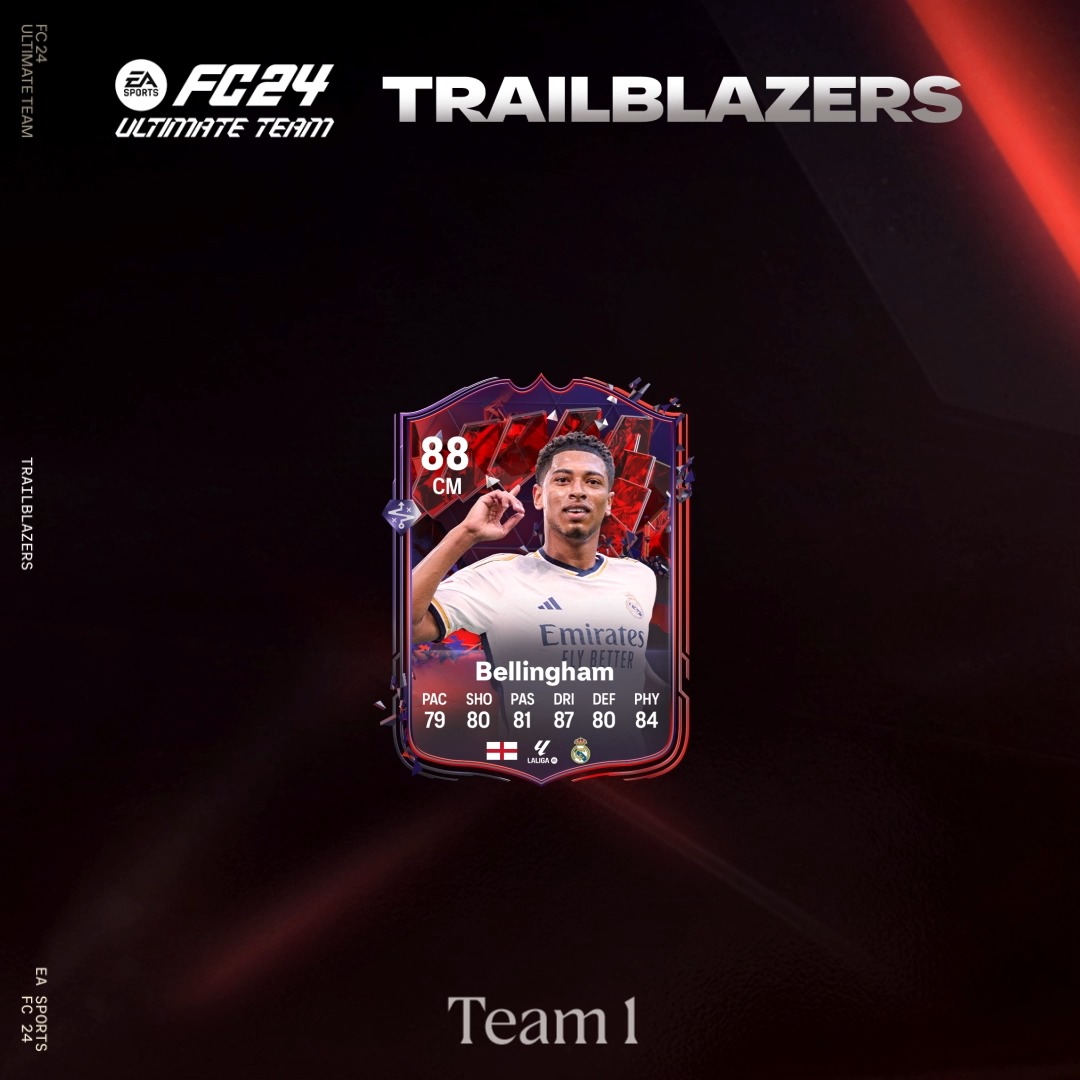 #Trailblazers are in full force. Which player (and PlayStyle) is making the cut for your Ultimate Team? #FC24
