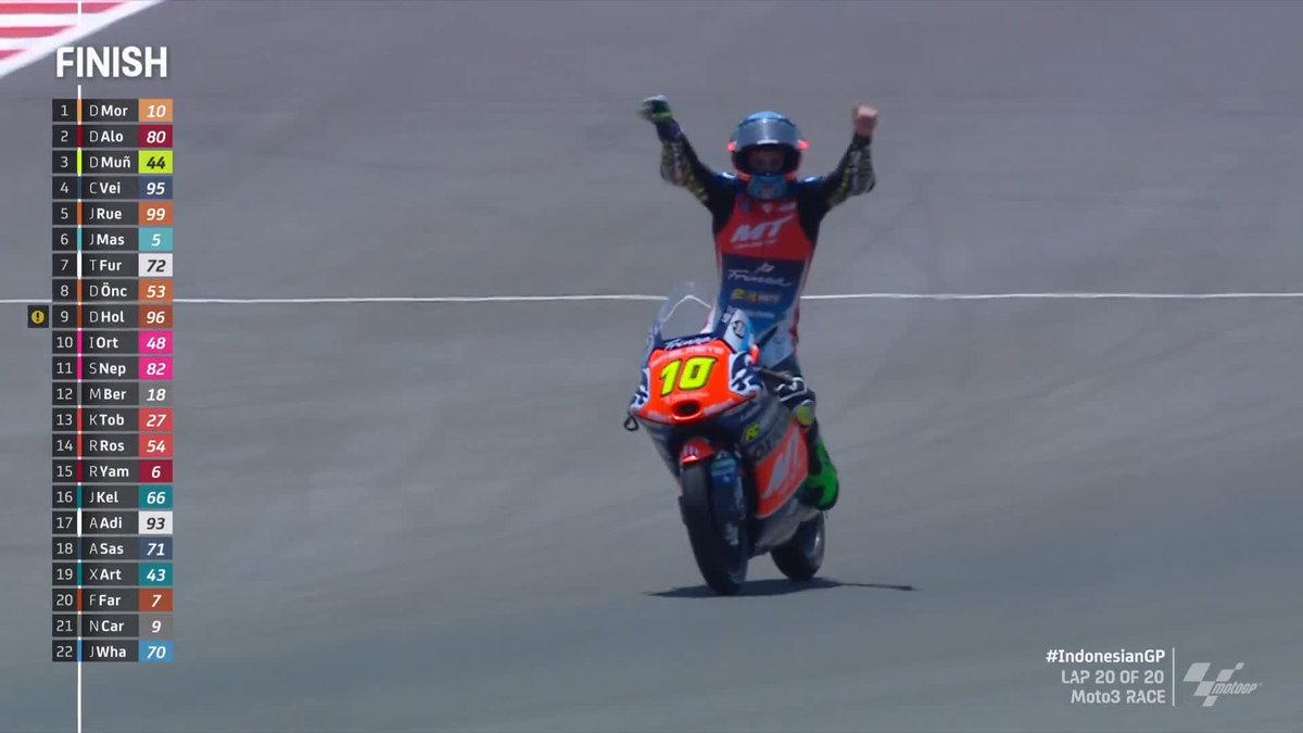 The first Brazilian winner since Alex Barros back in 2005! ⏪ Moreira is Brazil's newest Grand Prix hero! 🇧🇷 #IndonesianGP 🇮🇩