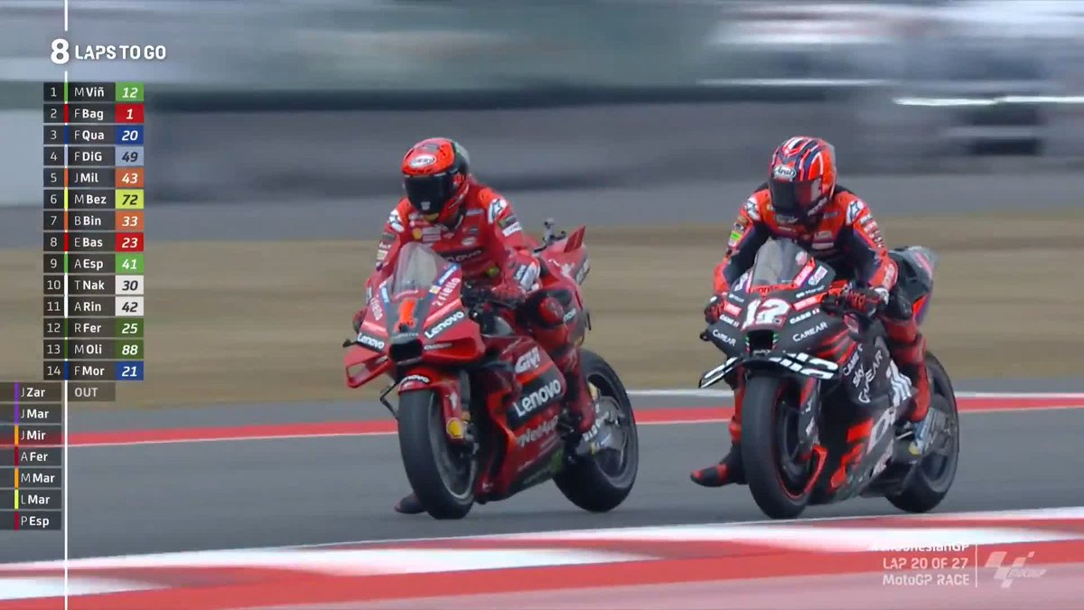 From 13th to the lead! 📈 Pecco Bagnaia is taking full advantage of Jorge Martín Almoguera's mistake! ⚔️ #IndonesianGP 🇮🇩
