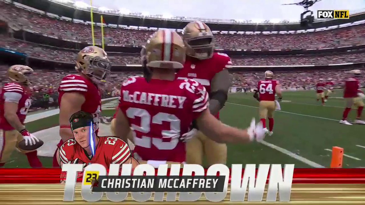 Brock Purdy with a beauty again for the touchdown!‼️ Christian McCaffrey scores a Touchdown in 15th consecutive game! Who’s stopping these 49ers! Made a joke out of the Dallas Cowboys last week ⬇️ Eagles maybe……
