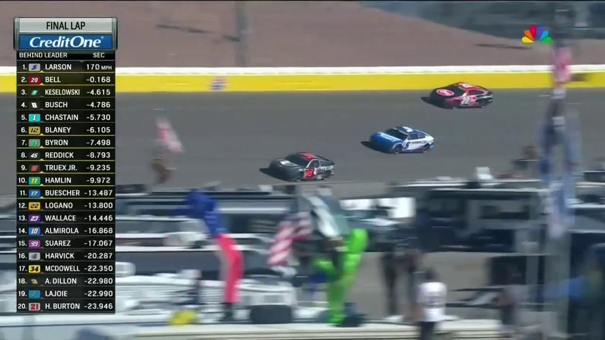 Kyle Larson holds off a hard-charging Christopher Bell to WIN at Las Vegas!