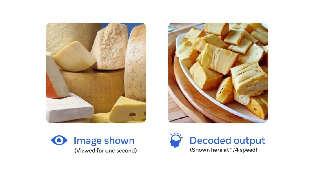 Today we're sharing new research that brings us one step closer to real-time decoding of image perception from brain activity. Using MEG, this AI system can decode the unfolding of visual representations in the brain with an unprecedented temporal resolution. More details ⬇️