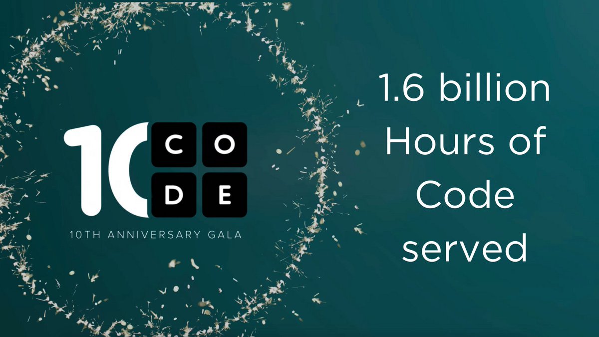Over the past decade, Code.org has inspired hundreds of millions of students to try computer science. As we celebrate our anniversary tonight and look ahead to the future, we thank every teacher, student, advocate, employee, partner, and donor who made this possible. 💻❤️