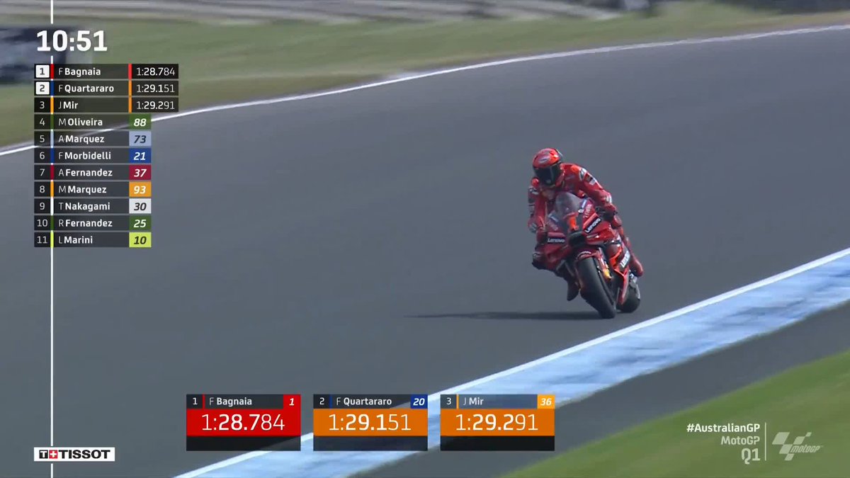 First effort on the board! 👊 It won't stay top for long though! 🚨 #AustralianGP 🇦🇺