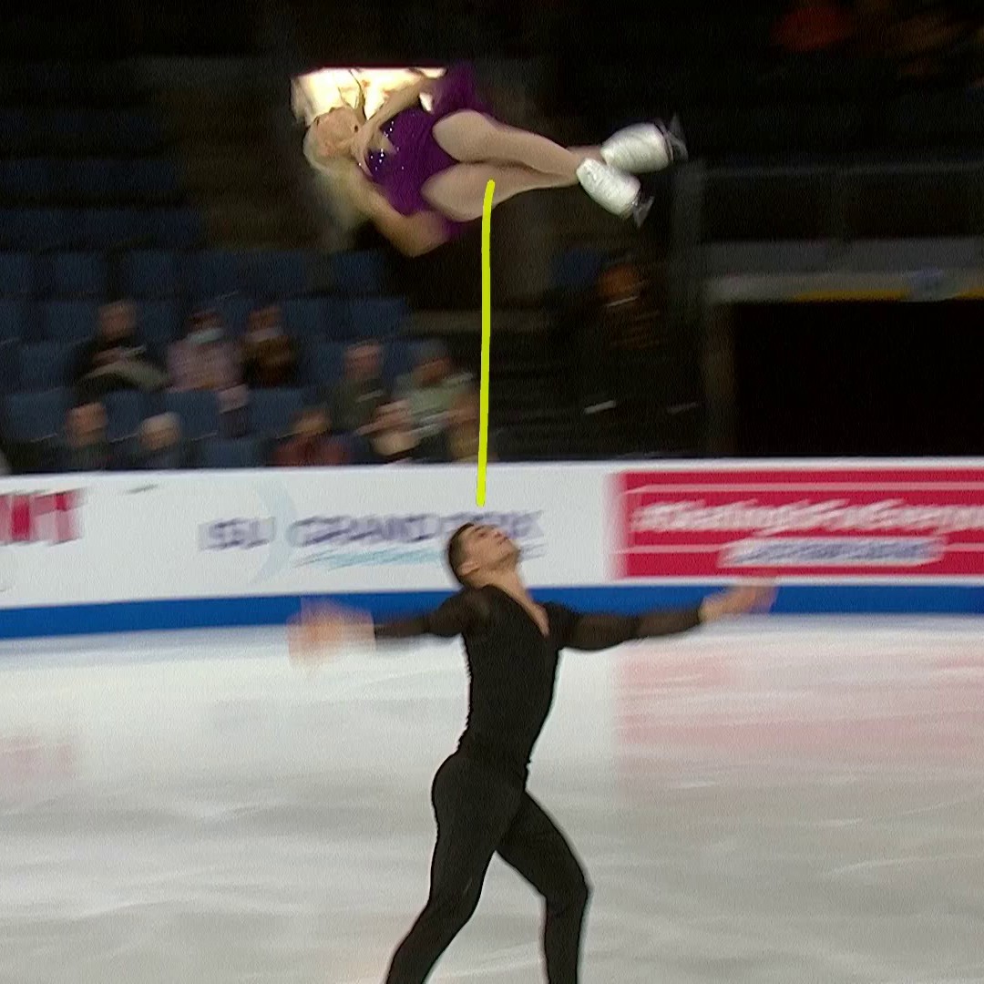 LOOK at the air she gets. 😮 #SkateAmerica | 📺 E! Entertainment and Peacock