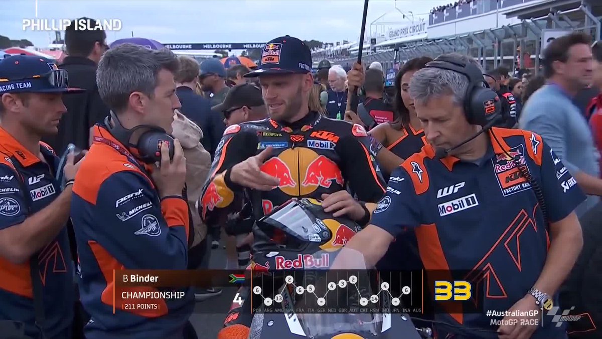 👊 Brad Binder could play a factor here! Keep an eye on the South African! ⚠️ #AustralianGP 🇦🇺