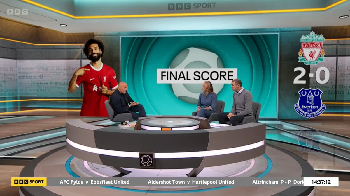 Could Liverpool win the #epl this season? #BBCFootball #FinalScore
