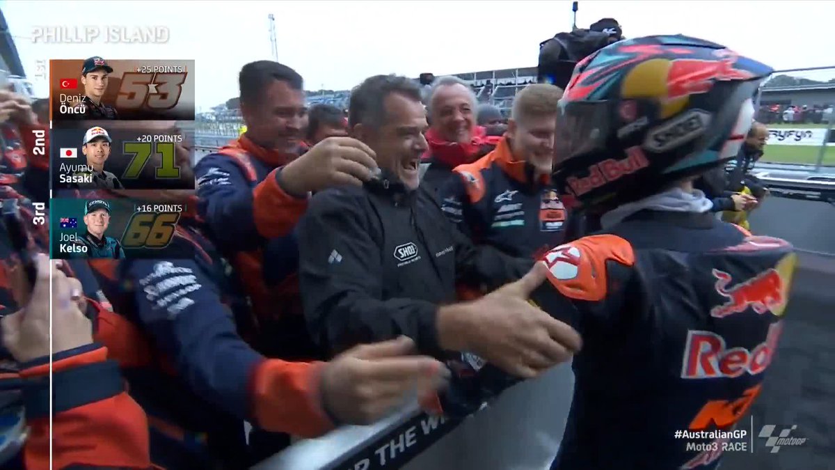 Third win of the season for Deniz Öncü! 🔥 In the trickiest of conditions, he is the King of the Island today! 👑 #AustralianGP 🇦🇺
