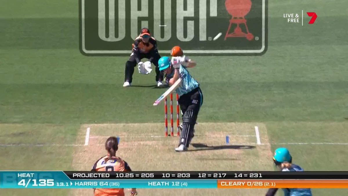 EXTRAORDINARY! Grace Harris had a broken bat, and this is how it played out: "Hey guys, I need a new bat!" "Stuff it, I'll still hit it!" And then Harris hits it for SIX! #WBBL09 SportsCenter #SCTop10