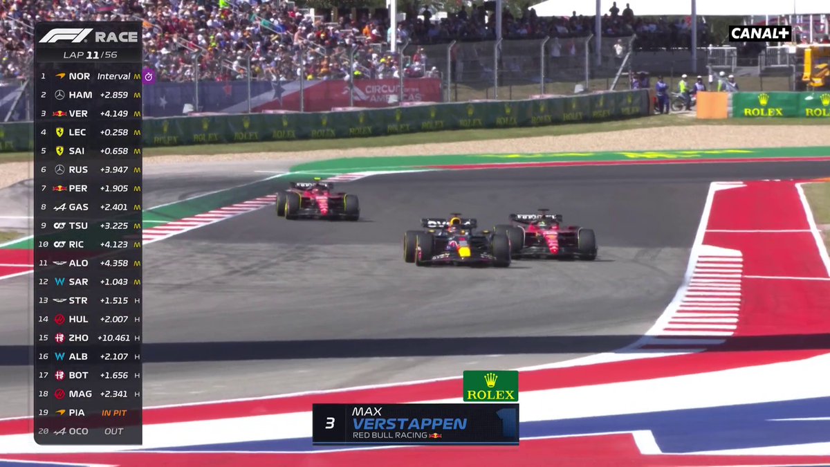 Verstappen emmène loooin Leclerc et lui prend la 3ème place 💥 Que pensez-vous de ce dépassement ? 👀 #USGP #F1