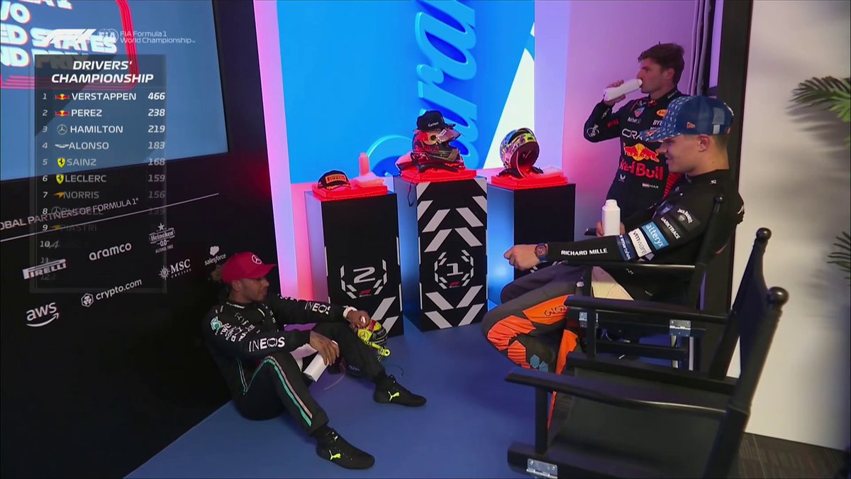 The cooldown room reaction 👀👇
