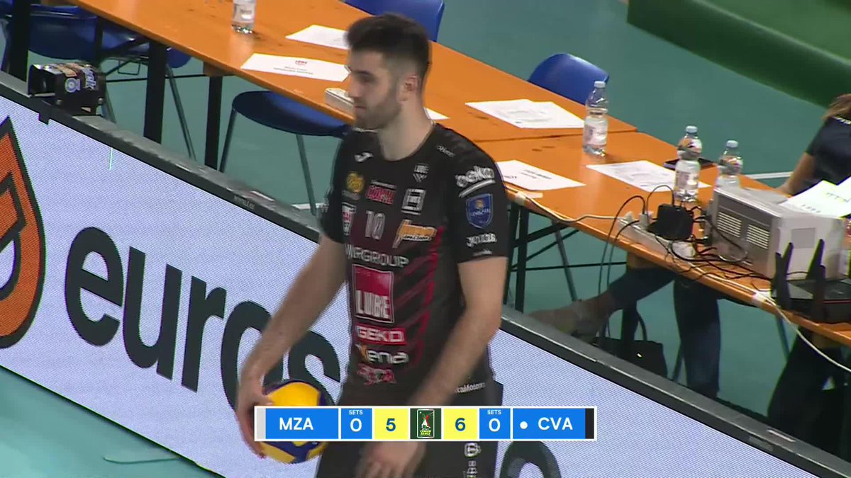 Ran Takahashi 🇯🇵 Ran & his new team Vero Volley started the season with a 3-0 win 🆚 A.S. Volley Lube Civitanova in the Italian league. He scored 15 pts inc 5 aces 🤩. 📺 Watch the matches ⏰ #SuperLega schedule - 🏐 #volleyball #pallavolo