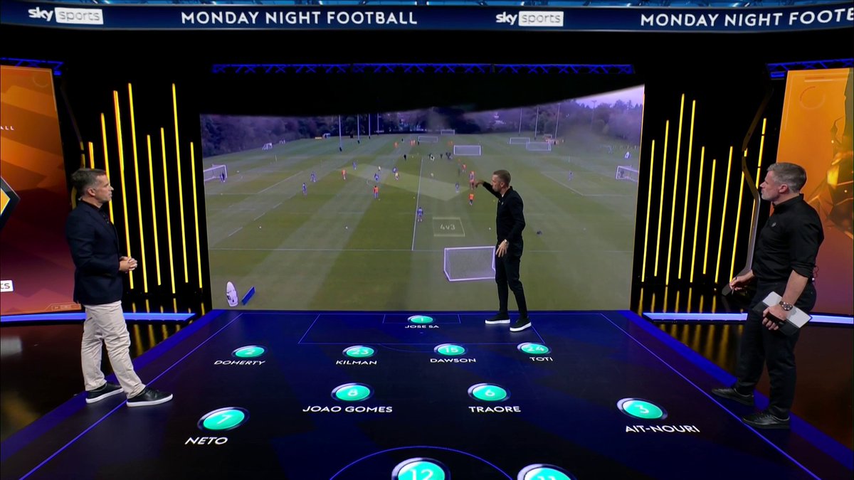 An incredibly unique insight into Wolves' pre-match preparation and training from Gary O'Neil and how it was implemented against Bournemouth 🔍