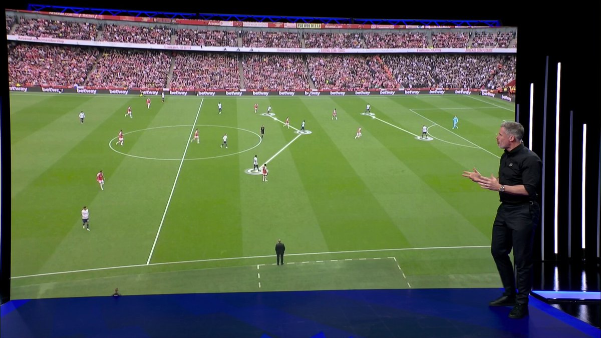 Spurs build up under Ange is a bit different to most teams! #MNF
