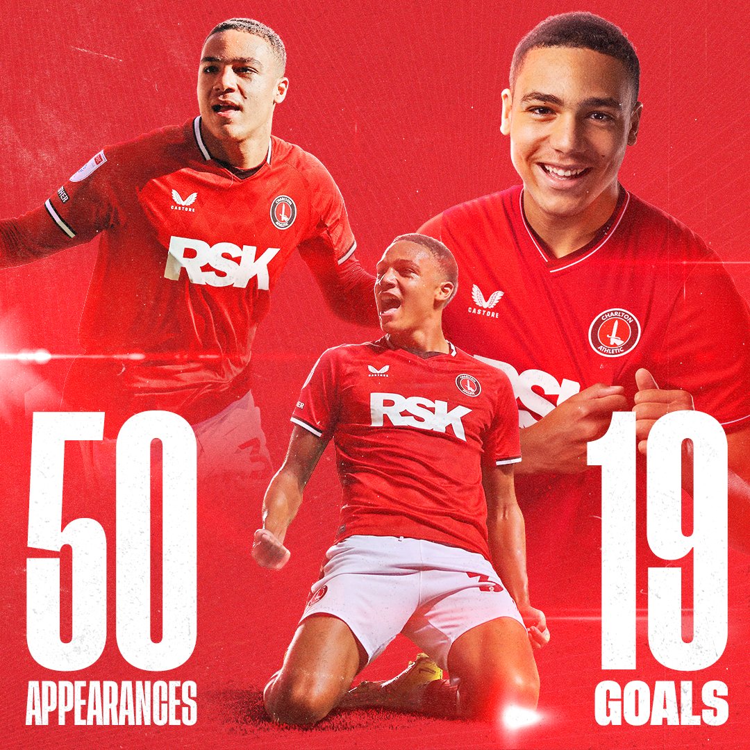 5๏ธโฃ0๏ธโฃ appearances 1๏ธโฃ9๏ธโฃ goals Enjoy all of Miles Leaburn's strikes so far ๐ซ #cafc