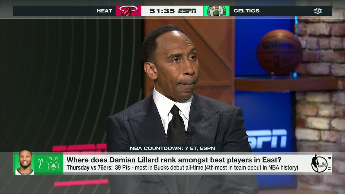 Stephen A. and Mike Wilbon debate on Damian Lillard and Jimmy Butler 🍿