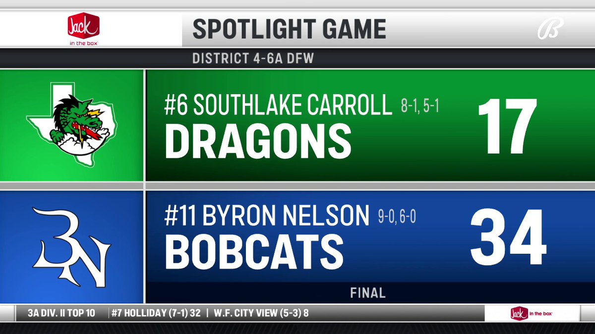 🚨UPSET🚨 No. 11 Byron Nelson HS finishes off No. 6 Southlake Carroll Football! Jack in the Box | Texas UIL | #TXHSFB | #TXFBDays | Abby Jones