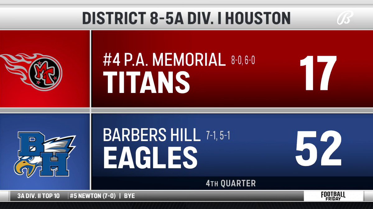 🚨🚨🚨 UPSET ALERRRT 🚨🚨🚨 Barbers Hill Athletics DOMINATES #4 Port Arthur Memorial 52-17!! 😱 Texas UIL | #TXHSFB