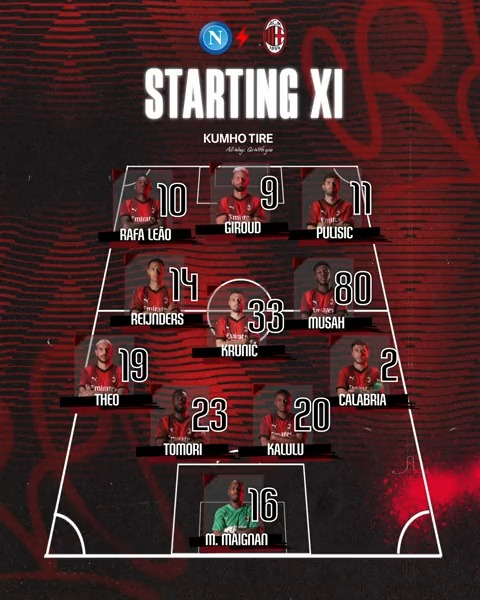 The Rossoneri's starting XI for this night under the lights in Campania 📋 #NapoliMilan #SempreMilan Brought to you by 𝗞𝘂𝗺𝗵𝗼 𝗧𝗶𝗿𝗲