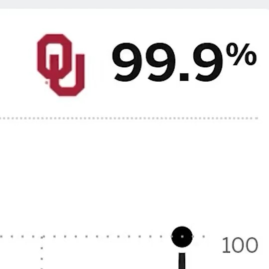 Never, ever count us out.