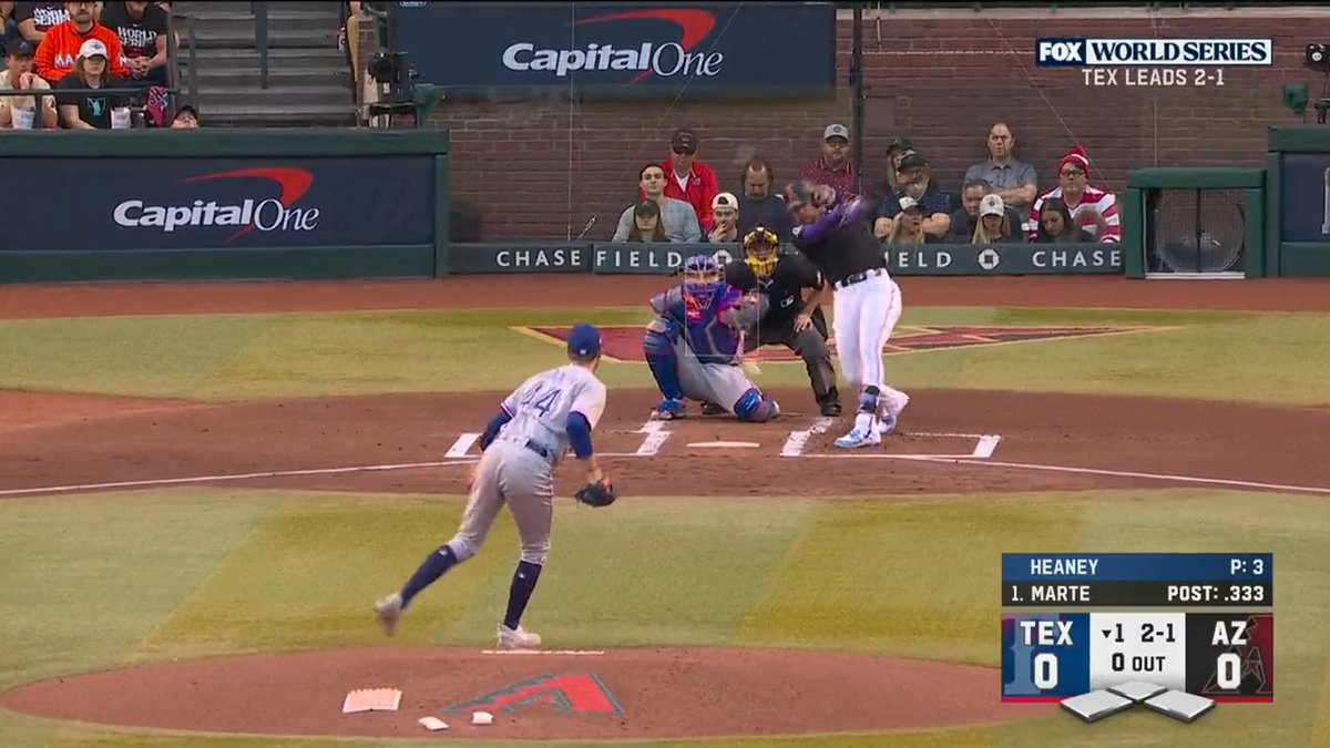 20 postseason games. 20 postseason games with a hit. Ketel is inevitable.