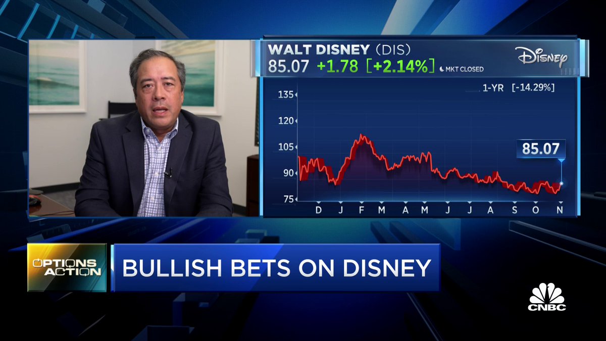 Options traders are getting bullish on Disney ahead of earnings next week! Michael C. Khouw lays out the action in $DIS