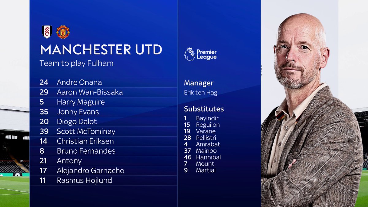 BREAKING: Marcus Rashford is NOT in the Manchester United squad for today's game against Fulham ๐ฎ This comes after Erik ten Hag called Rashford's trip to a nightclub after their Manchester derby defeat "unacceptable" โ