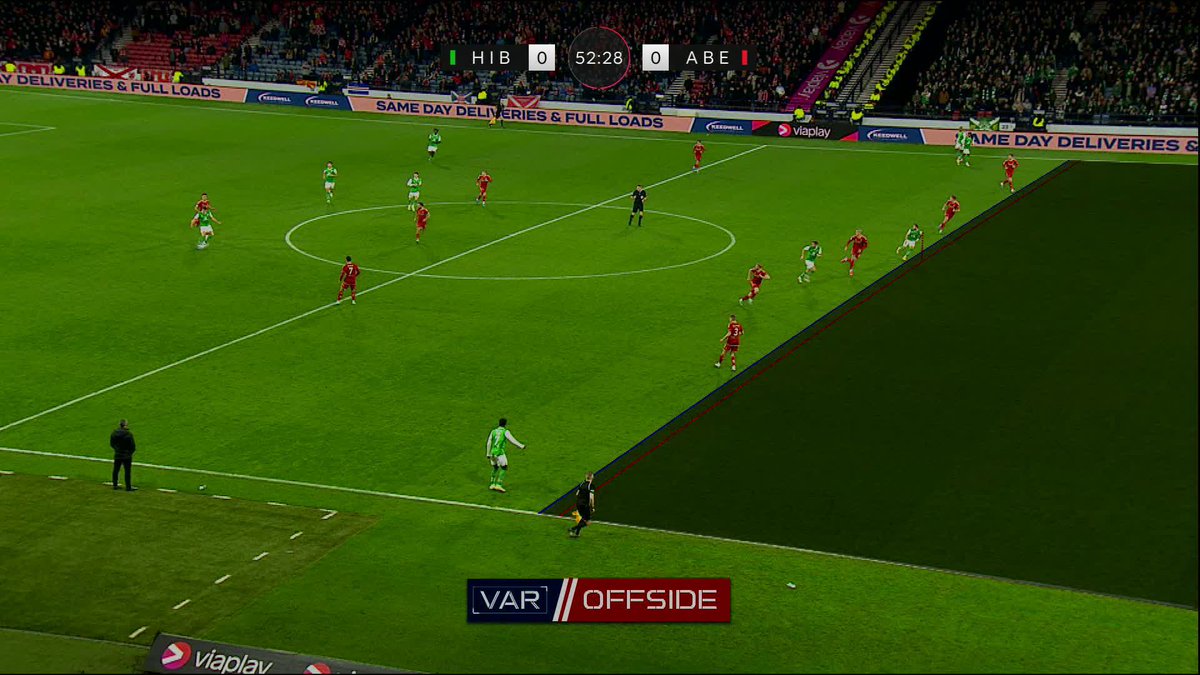 Martin Boyle thought he'd given Hibs the lead, but it was ruled out after a lengthy VAR review ❌ #ViaplayCup