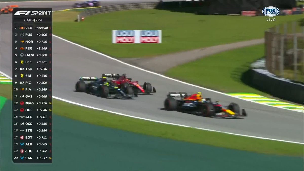 🇲🇽❤ ¡VENGA VIEJO SABROSOOOOOO! ¡Durísima la pelea por el subcampeonato! Gran maniobra de Checo Pérez para dejar atrás a Hamilton 🔥 #F1xFSMX #BrazilGP