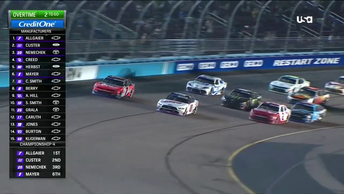 REPOST TO CONGRATULATE COLE CUSTER ON HIS #NASCAR XFINITY SERIES CHAMPIONSHIP!