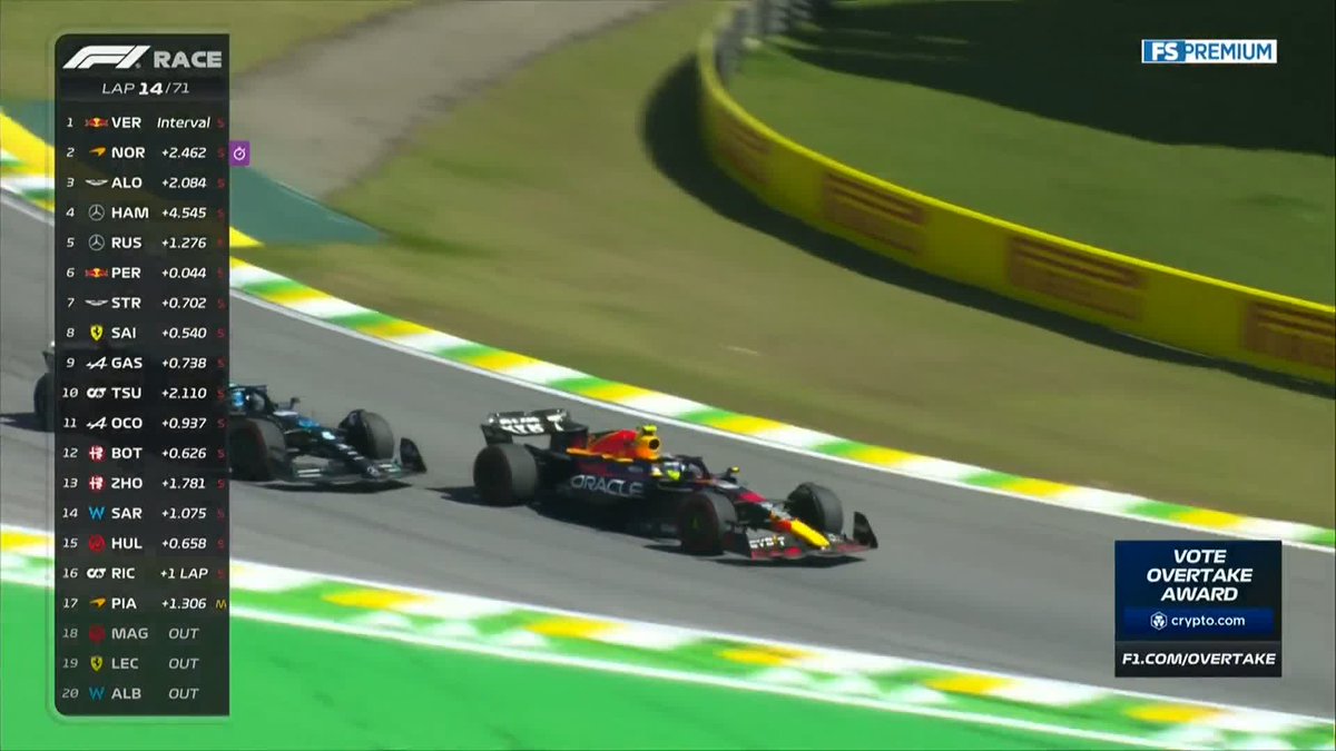 🇲🇽🔥 ¡EEEEEEL VIEJO SABROOOOOSO! ¡Bruuutal maniobra de Checo para rebasar a Russell! Y ahora va por Hamilton 🚨 ❤ VAAAMOS, CHECO, VAAAAMOS #F1xFSMX #BrazilGP