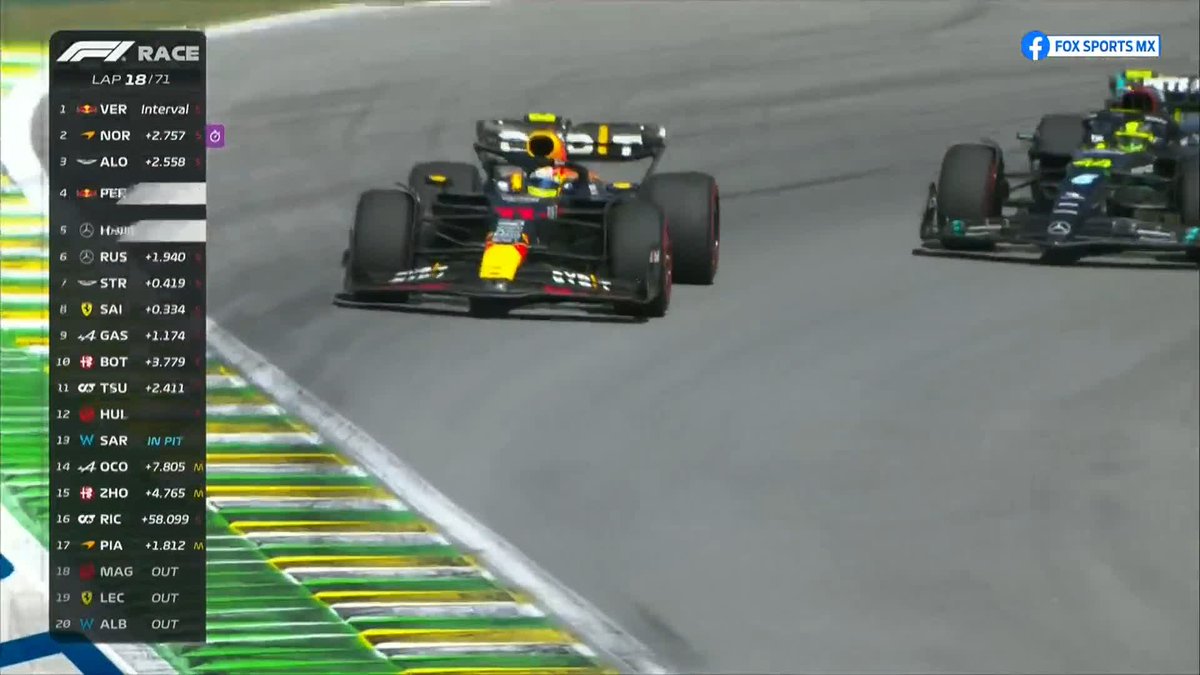 ¡CHECO REBASÓ A HAMILTON! 🔥🇲🇽🚨 ¡CHECO PASÓ A LOS DOS MERCEDES! ¡Tremenda remontada del mexicano! 🤩 ❤ ESE ES MI VIEJO SABROSOOOOOOOO #F1xFSMX #BrazilGP