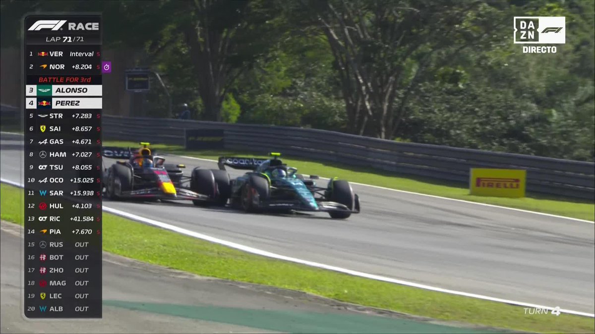 ¿PERO QUÉ ACABAS DE HACER? ¿PERO CÓMO HAS CONSEGUIDO DEFENDER LO IMPOSIBLE? DON FERNANDO ALONSO DÍAZ. HISTORIA DE LA F1 #BrasilDAZNF1 🇧🇷
