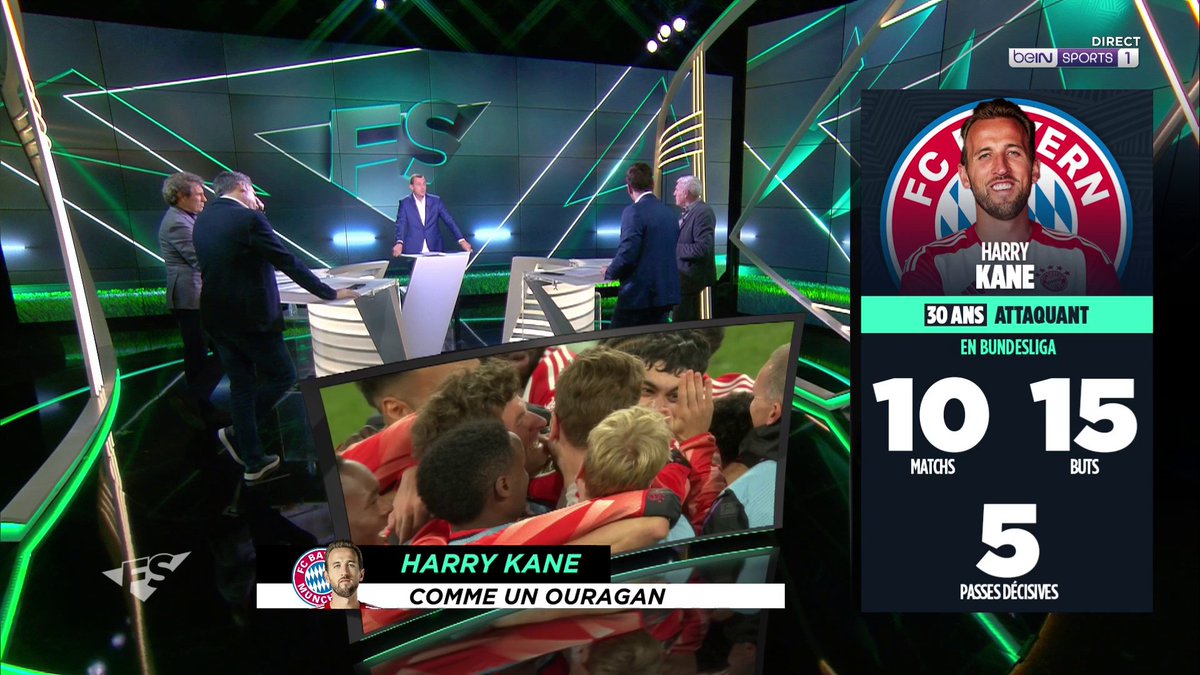 ⚽️ #FootballShow 🌪️ Harry Kane, comme un ouragan 🎙️ Omar da Fonseca : "J'aimerais qu'on mette Harry Kane à Barcelone [...] Il aura beaucoup plus de difficultés qu'en Allemagne"