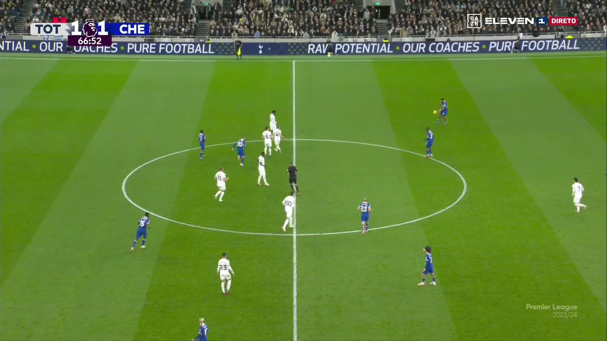 A forma como o Tottenham defendeu com 9 😯 #PremierELEVEN