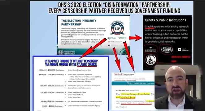 Elon Musk Elon this video goes over it in insta-PhD level detail. It shows exactly how DHS created the EIP censorship octopus. Condensed to 8 mins here: