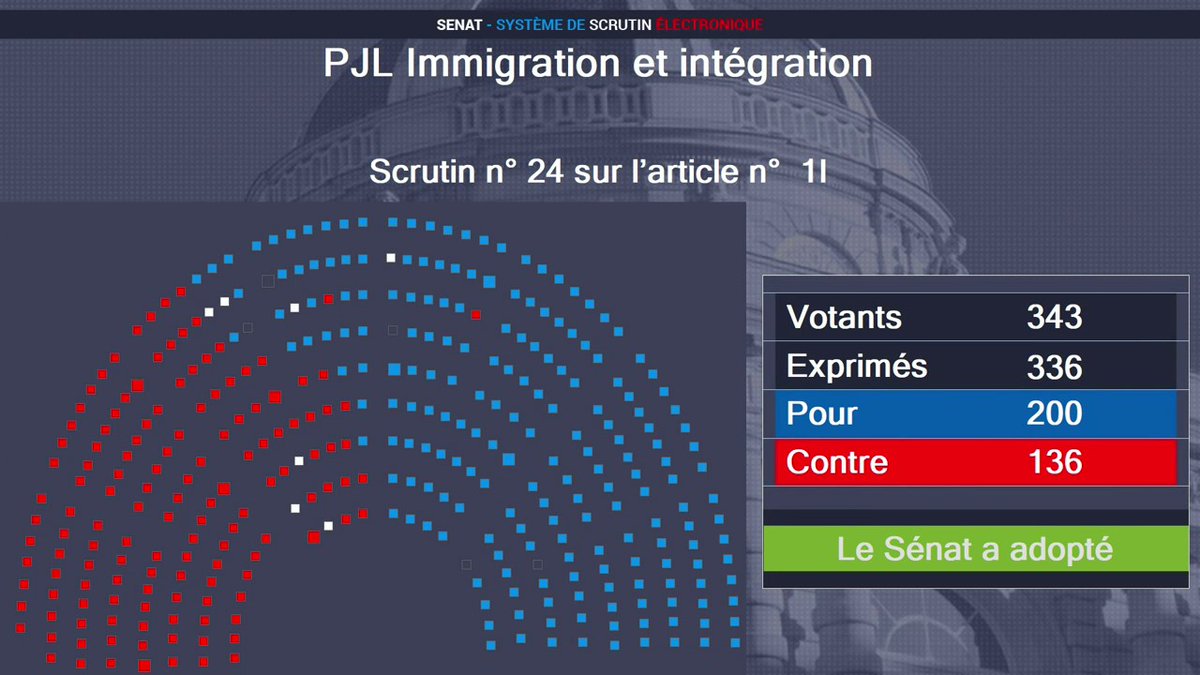 #LoiImmigration le Sénat vote la suppression de l'aide médicale d'Etat #AME