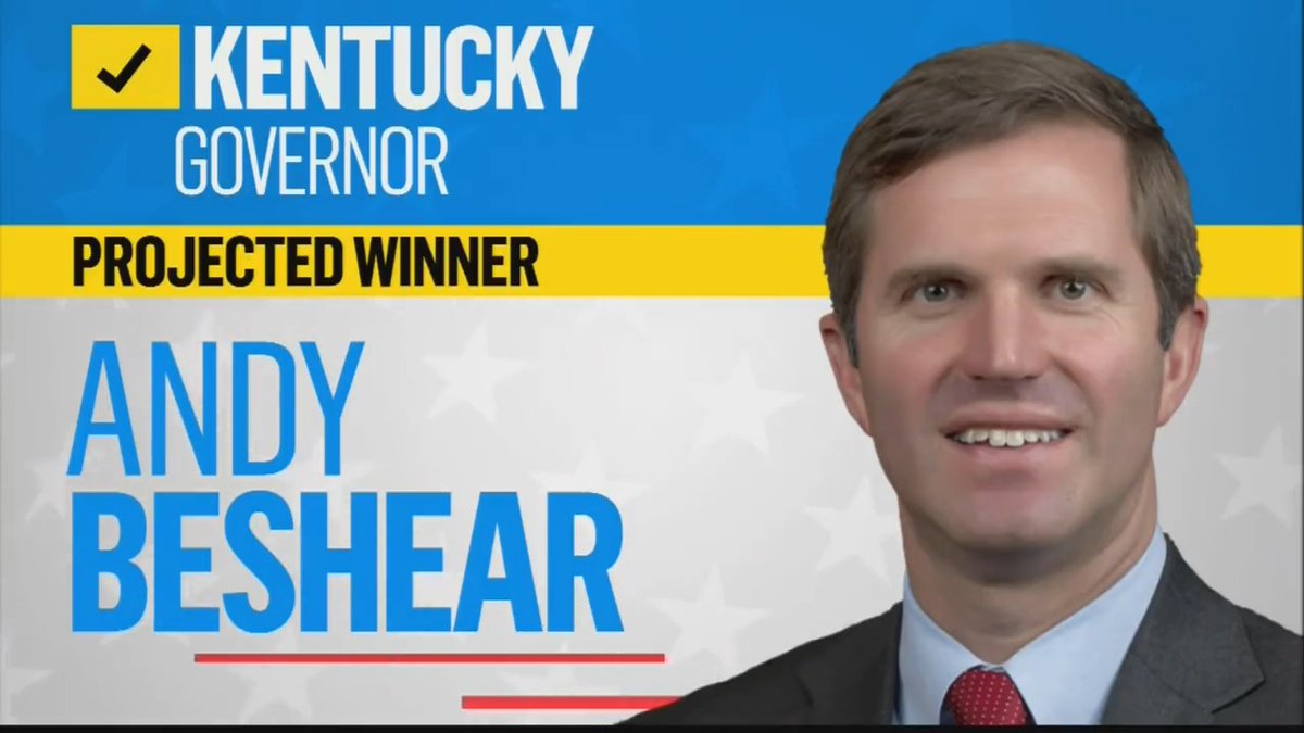 Please join us in congratulating Governor Andy Beshear on his reelection in Kentucky's governor race tonight. He's the pro-democracy candidate with the most votes.
