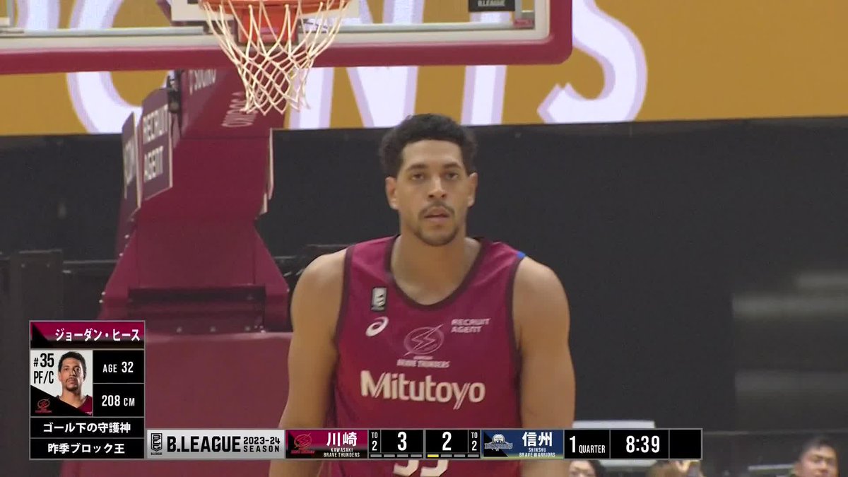 開始約1分半で好スタッツを記録💥 川崎#35 ヒースの2連続ブロックからの3Pシュート！ Jordan Heath 川崎ブレイブサンダース⚡️川崎からバスケの未来を⚡️ 📡バスケットLIVEで生配信中 ※2023年11月まで無料で見放題 #Bリーグ