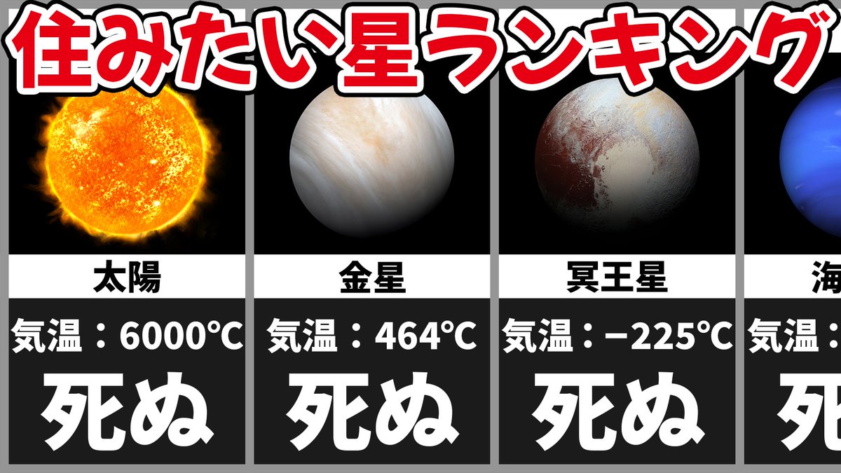 💠動画投稿💠 ※個人の意見です 【TOP10】太陽系 住みたい星ランキング