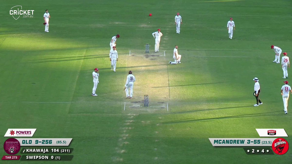Huge appeal but Khawaja survives... Queensland need 9 runs to win with one wicket remaining #SheffieldShield