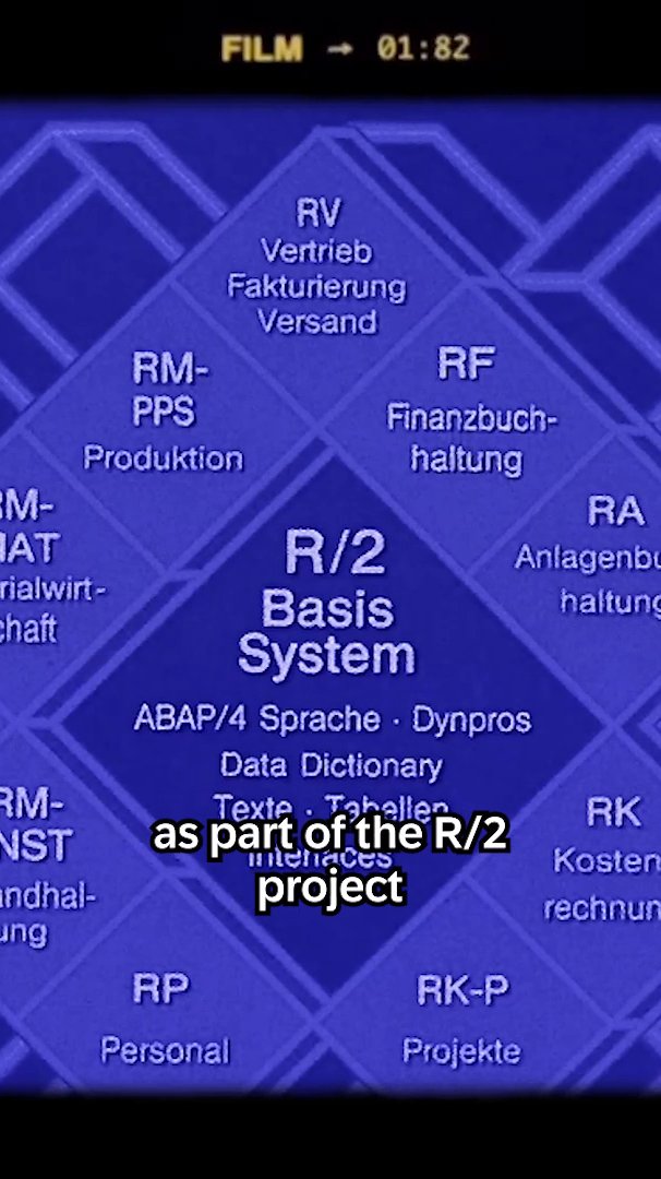 ABAP, our iconic programming language, reaches a momentous 40th anniversary this year. 🎊 Take a look back at its history and toward its future: