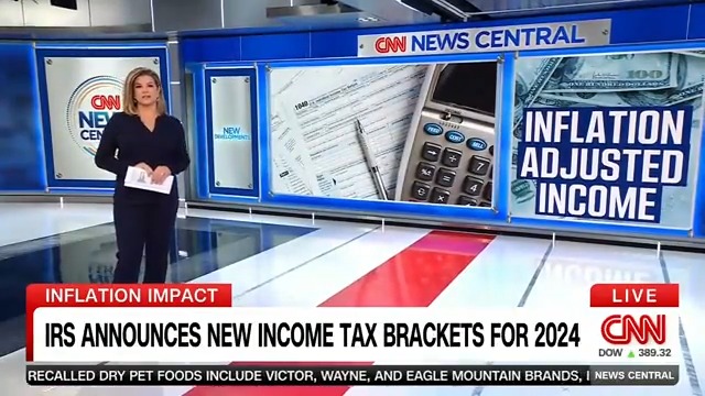 The IRS has announced new inflation-adjusted income tax brackets for the 2024 tax year. The standard deduction was increased, too.