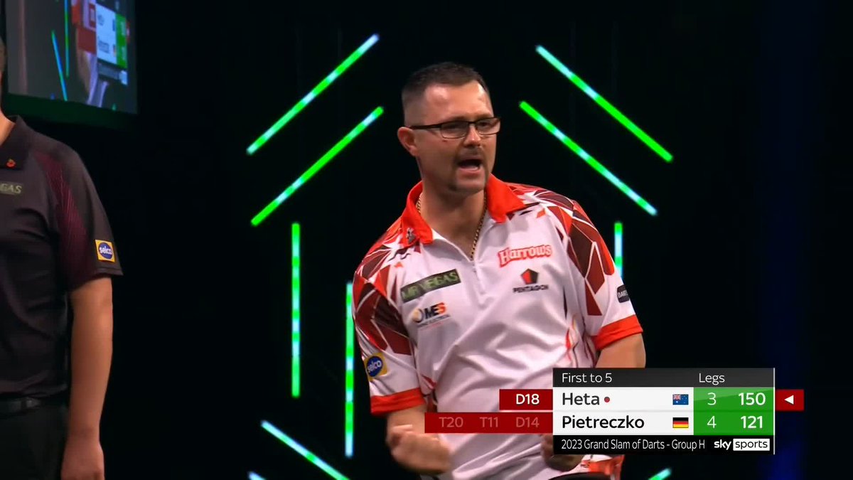 HEROIC FROM HETA! What a match this is! Damon Heta conjures up a spectacular 150 checkout to force a last-leg shoot-out against Ricardo Pietreczko! 📺 #GSOD | Group H