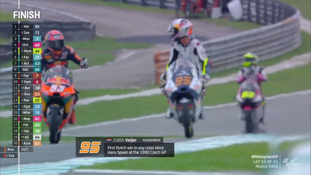 VEIJER ON FIRE 🔥🔥🔥 Collin is the first Dutch winner in any class since Hans Spaan at the 1990 #CzechGP 😮 #MalaysianGP 🇲🇾
