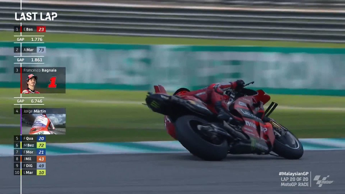 ๐ #MotoGP RACE ๐ Everyone on their feet for the BEAST! ๐คฉ Enea Bastianini WINS THE #MalaysianGP ๐ฒ๐พ IN DOMINANT FASHION! ๐